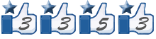 contador de visitas para blog