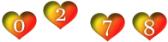 website counters
