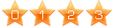 website counter