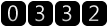 website counter