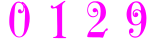 website counter