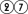 website counters
