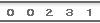 web page visitor counter